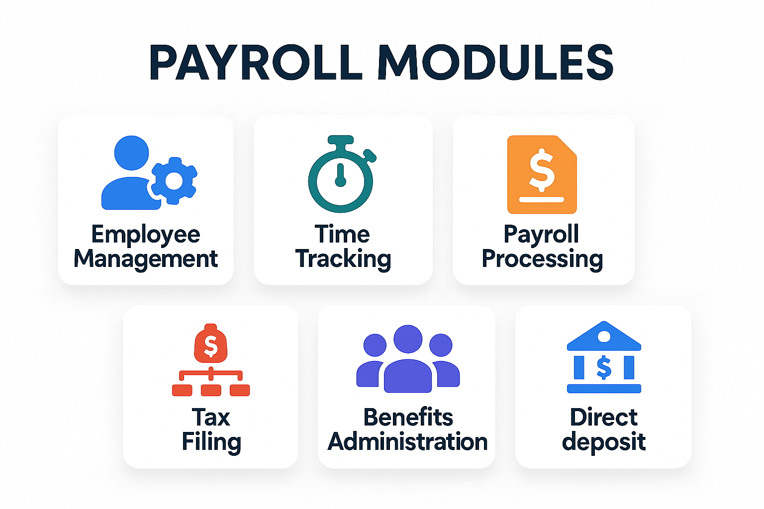 Facturación Electrónica Ecuador